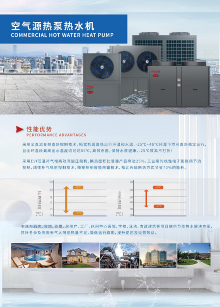 煙臺空氣能暖氣片3